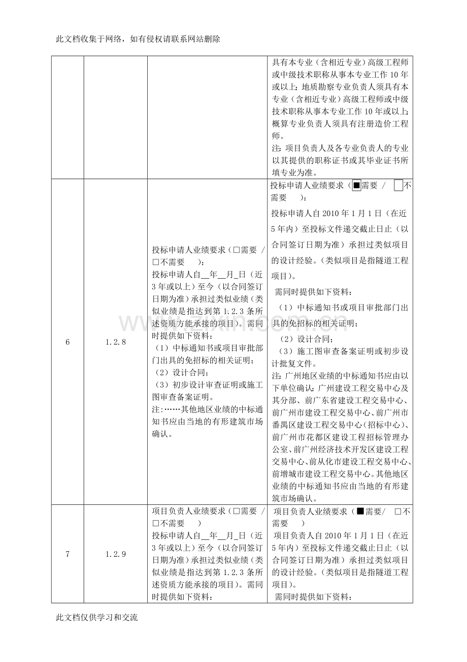 广州国际创新城金光东隧道工程勘察及初步设计(重新招标...教学文稿.doc_第3页