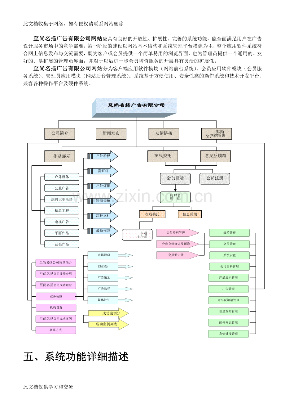 广告公司建设方案策划方案培训课件.doc_第3页