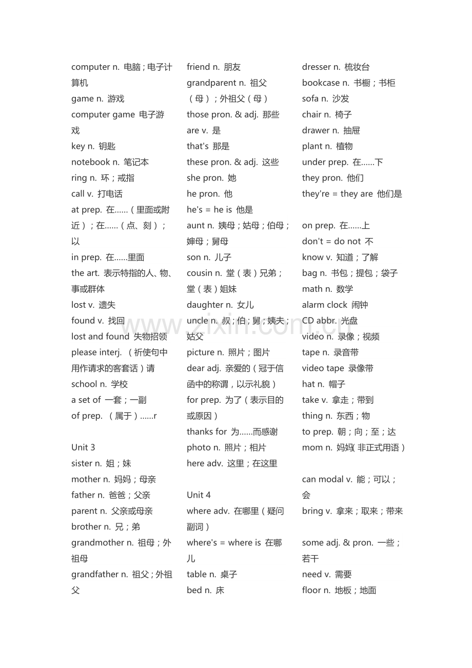 七年级英语单词表电子教案.doc_第2页