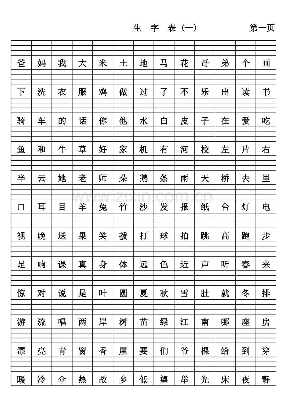 人教版一年级下册语文二类生字表(5页)培训资料.xls_第1页