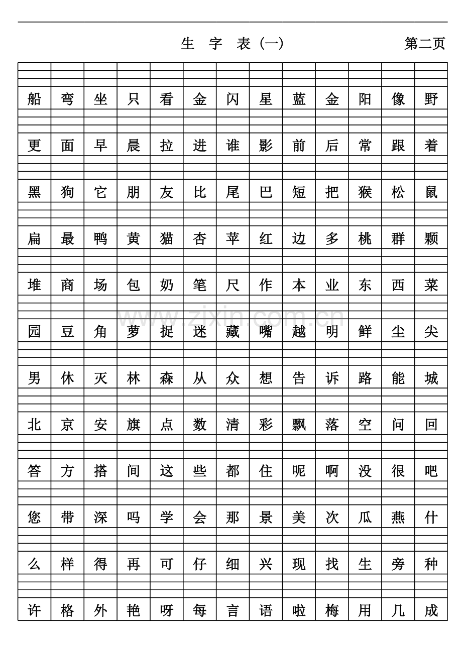 人教版一年级下册语文二类生字表(5页)培训资料.xls_第2页