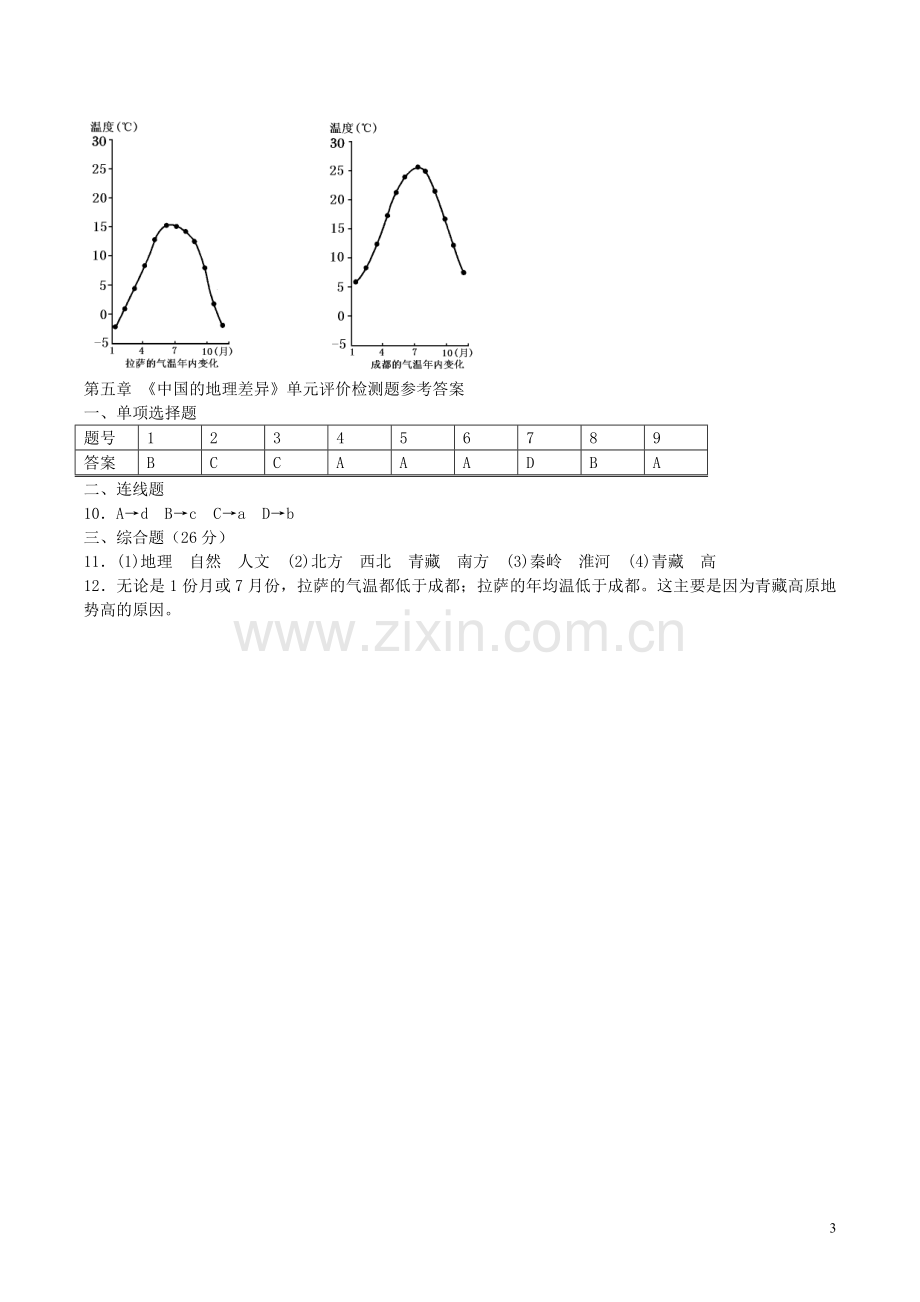 八年级地理下册-第五章-中国的地理差异考查内容与知识点总结-(新版)新人教版教学内容.doc_第3页