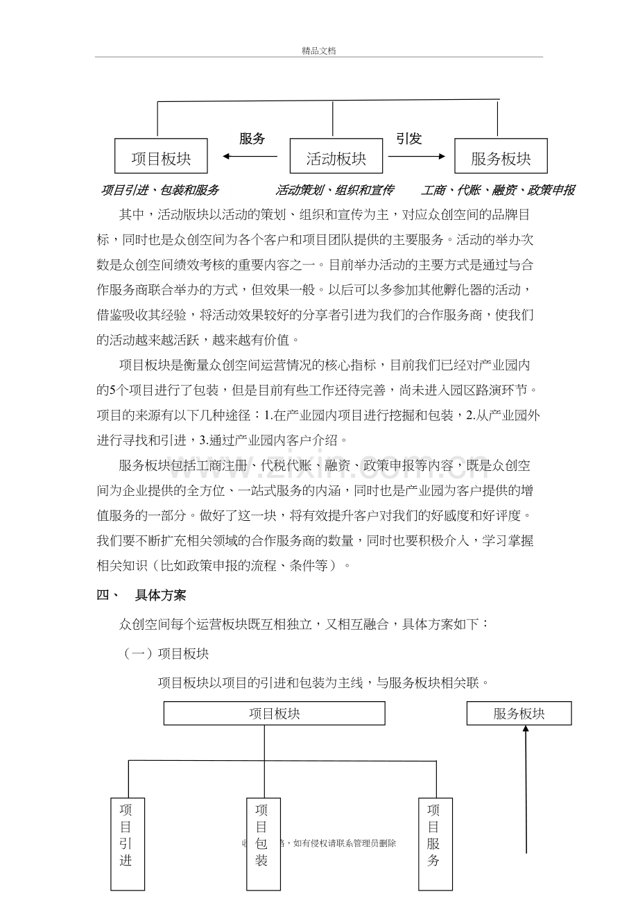 众创空间运营方案备课讲稿.docx_第3页