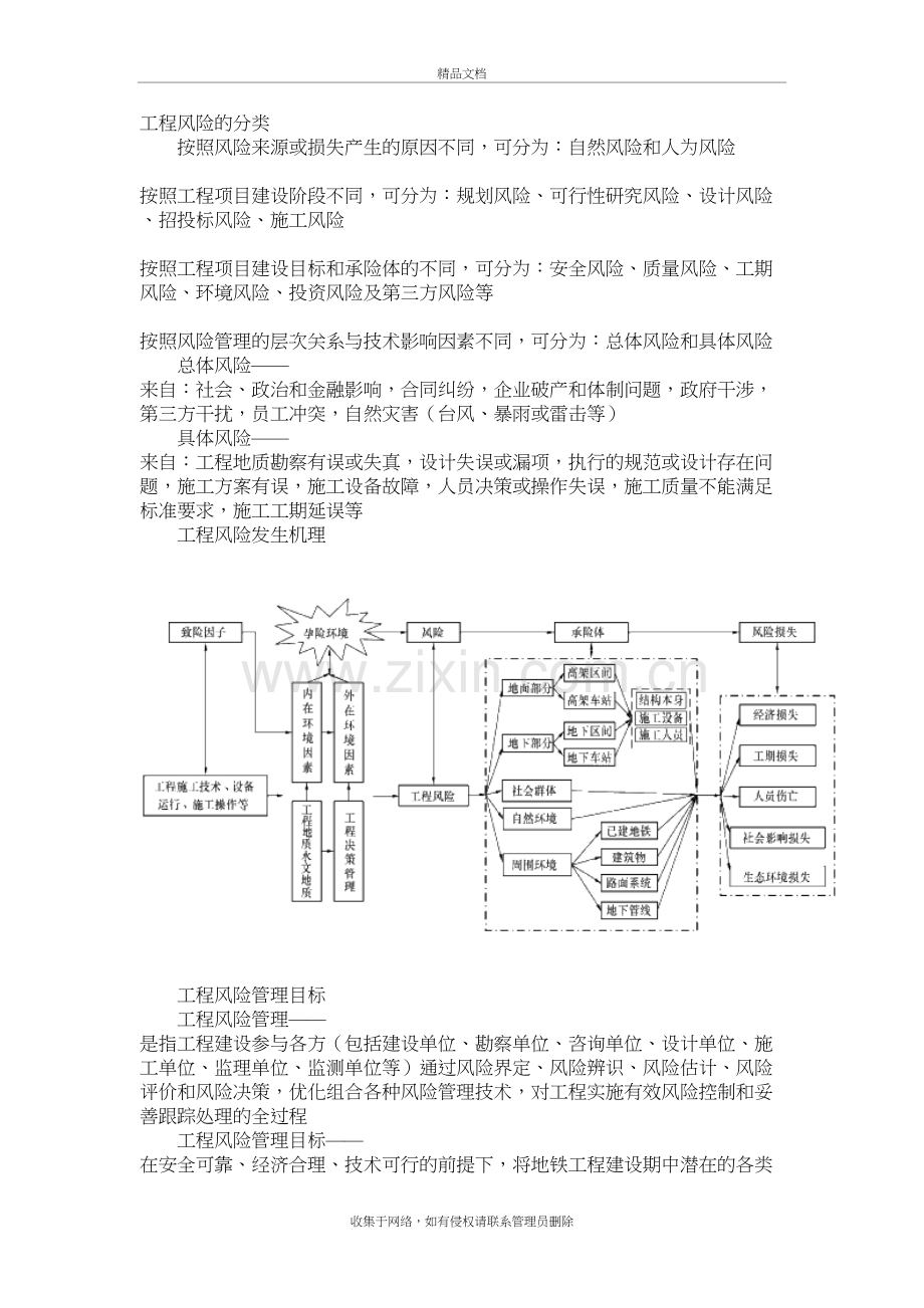 工程风险的分类教程文件.doc_第2页