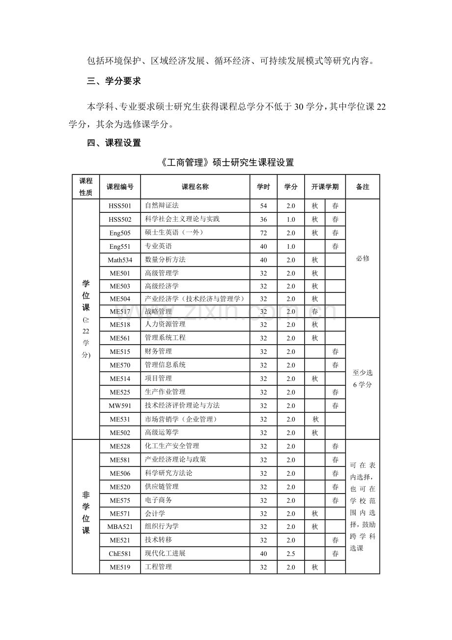 北京化工大学工商管理硕士研究生培养方案知识讲解.doc_第3页