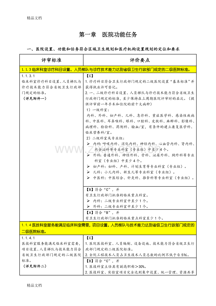 医务科细则教案资料.doc_第1页