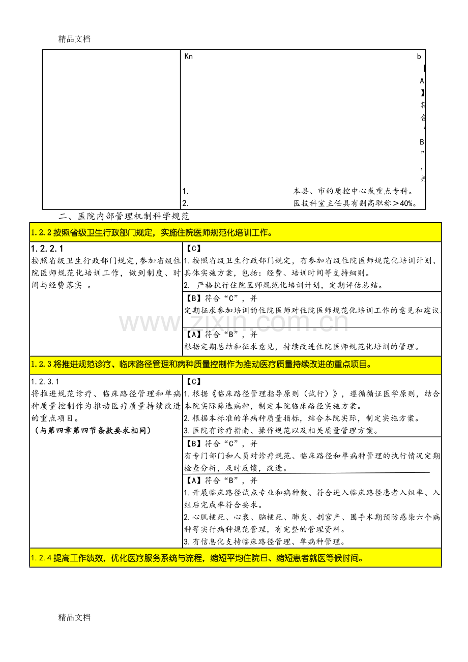 医务科细则教案资料.doc_第2页