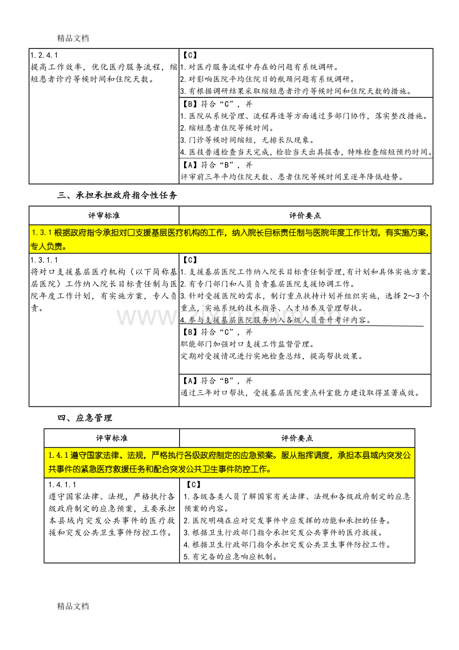 医务科细则教案资料.doc_第3页