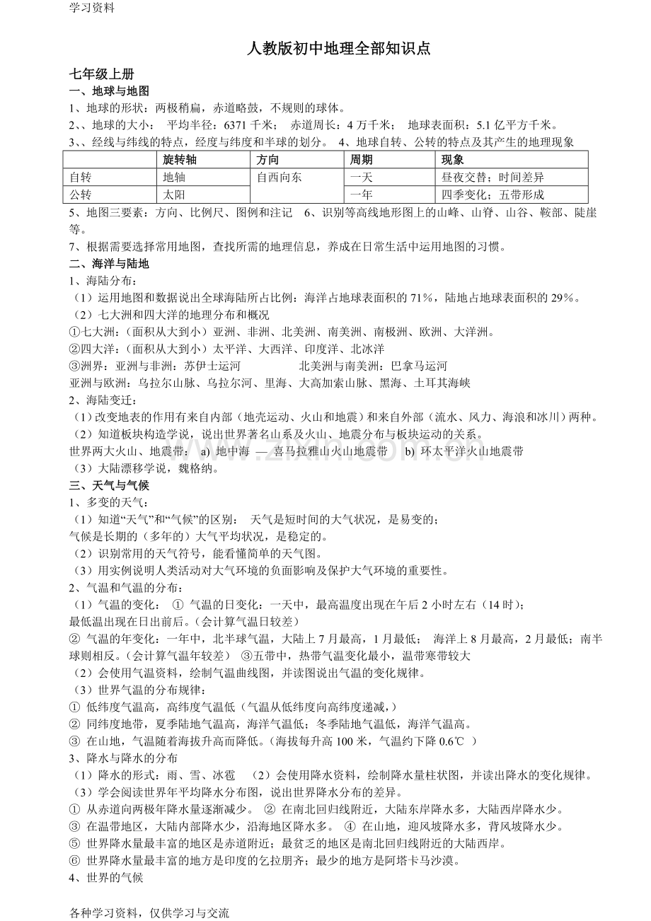 人教版初中地理知识点汇总教学提纲.doc_第1页