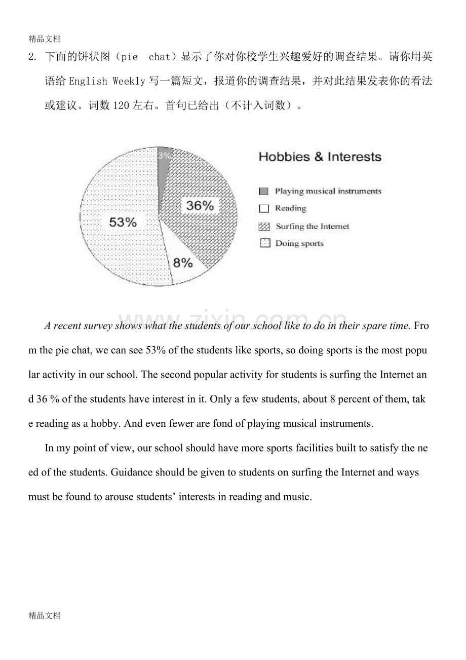 高考英语作文常考话题与例文说课讲解.doc_第2页