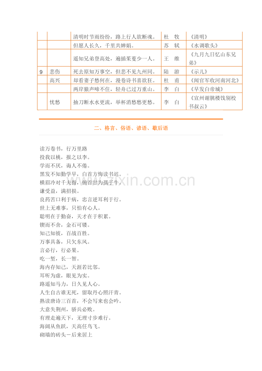 一至六年级常用词语、名人名言、谚语、歇后语及对联教学教材.docx_第2页