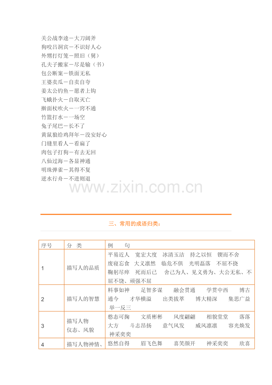 一至六年级常用词语、名人名言、谚语、歇后语及对联教学教材.docx_第3页