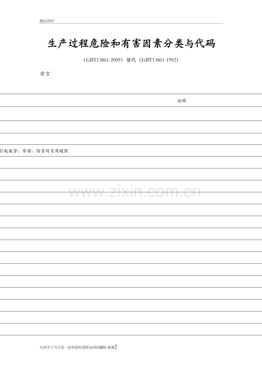 生产过程危险和有害因素分类和代码(gbt13861-)教案资料.doc_第2页