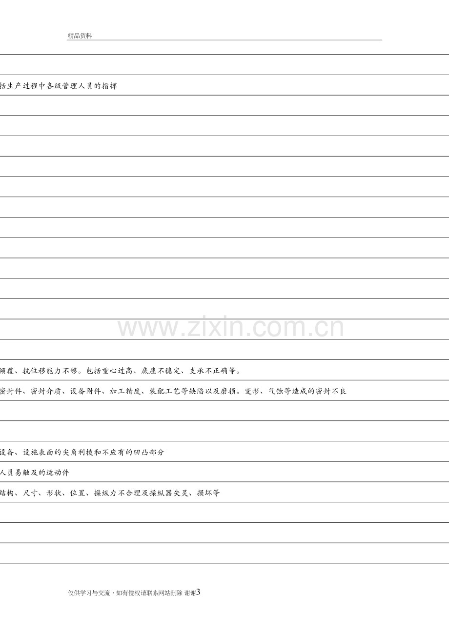 生产过程危险和有害因素分类和代码(gbt13861-)教案资料.doc_第3页