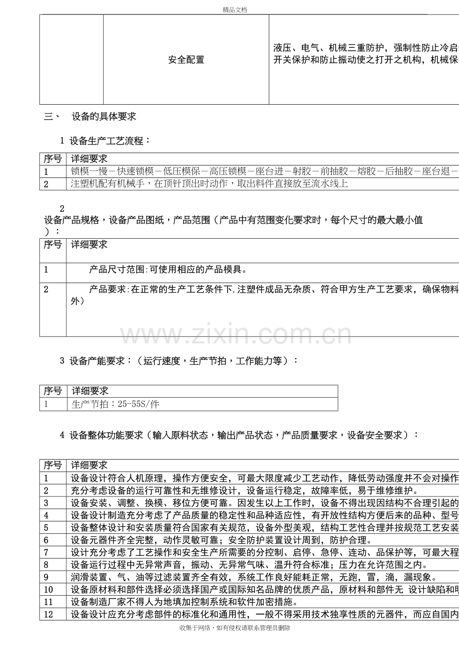 注塑机技术协议-电子塑胶[修改-1]-厂家确认0716doc资料.doc_第3页