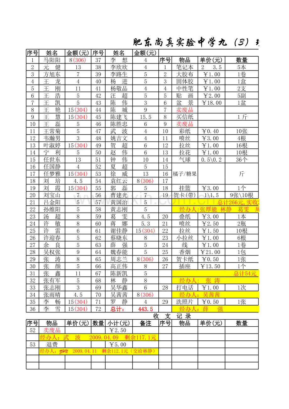 班级收支表教学资料.xls_第1页