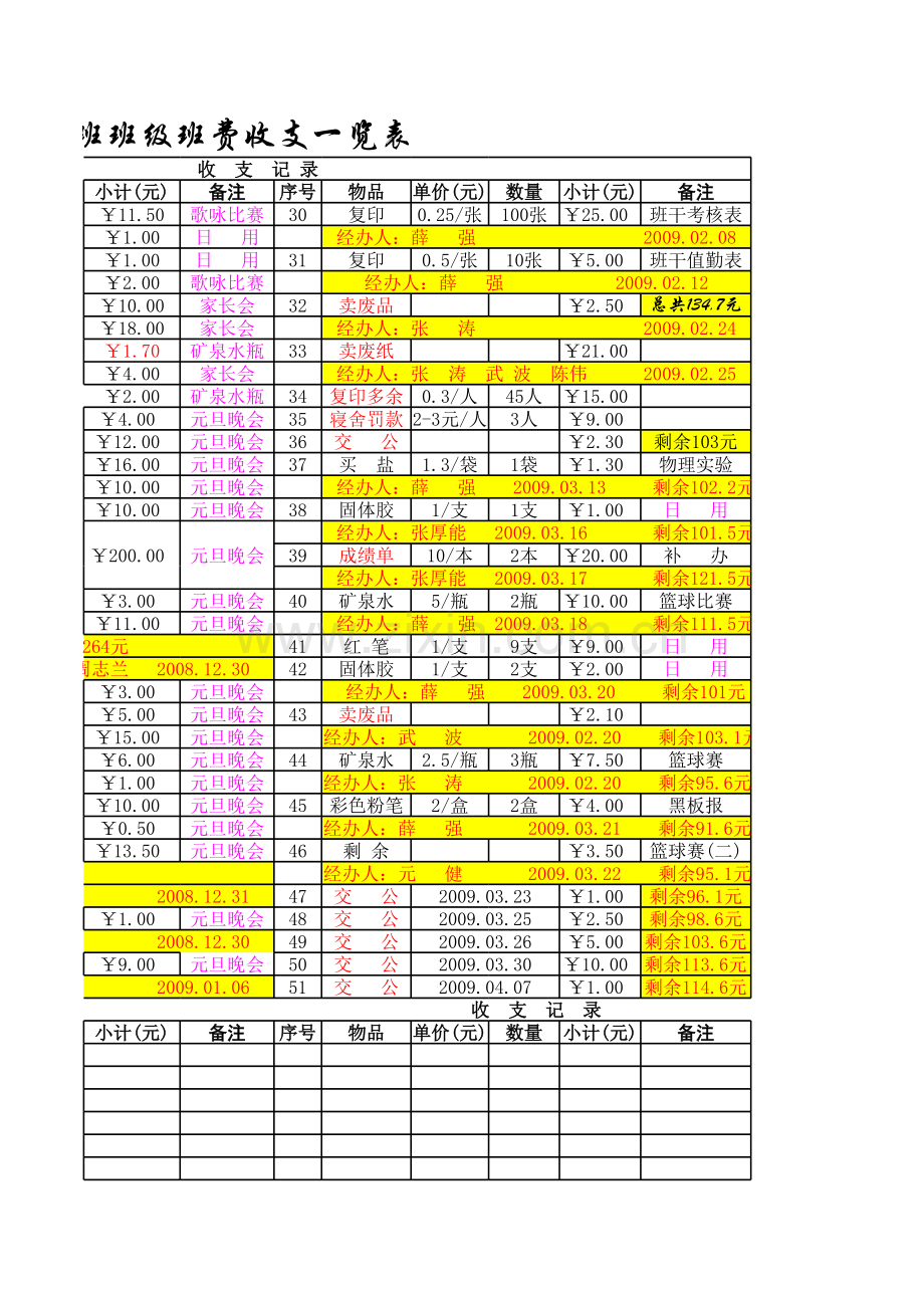 班级收支表教学资料.xls_第3页