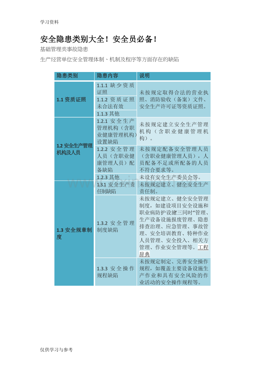 安全隐患类别大全备课讲稿.doc_第1页