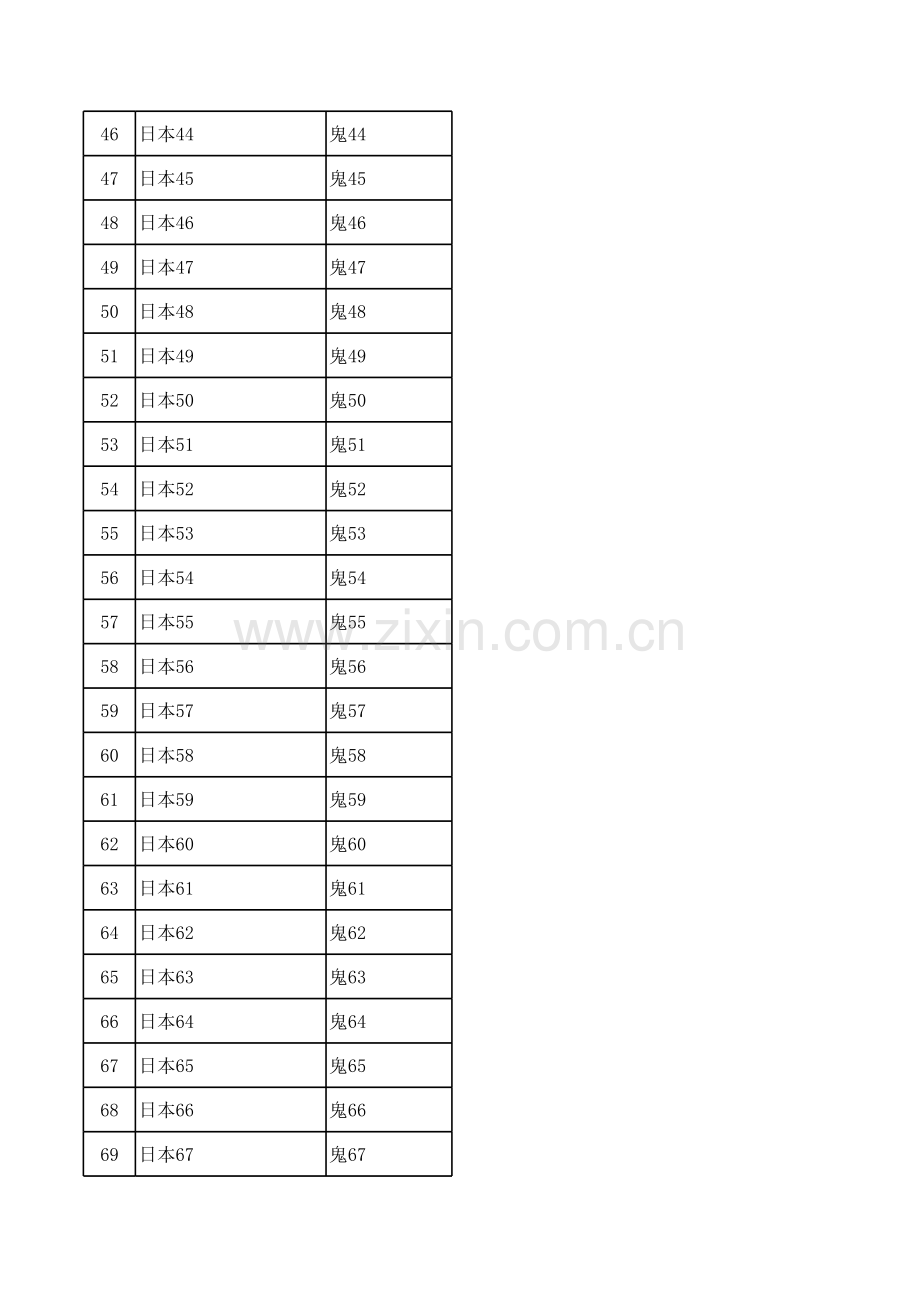 成品出货统计表知识分享.xls_第3页