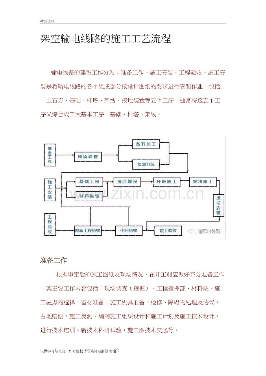 架空输电线路的施工工艺流程复习课程.doc_第2页