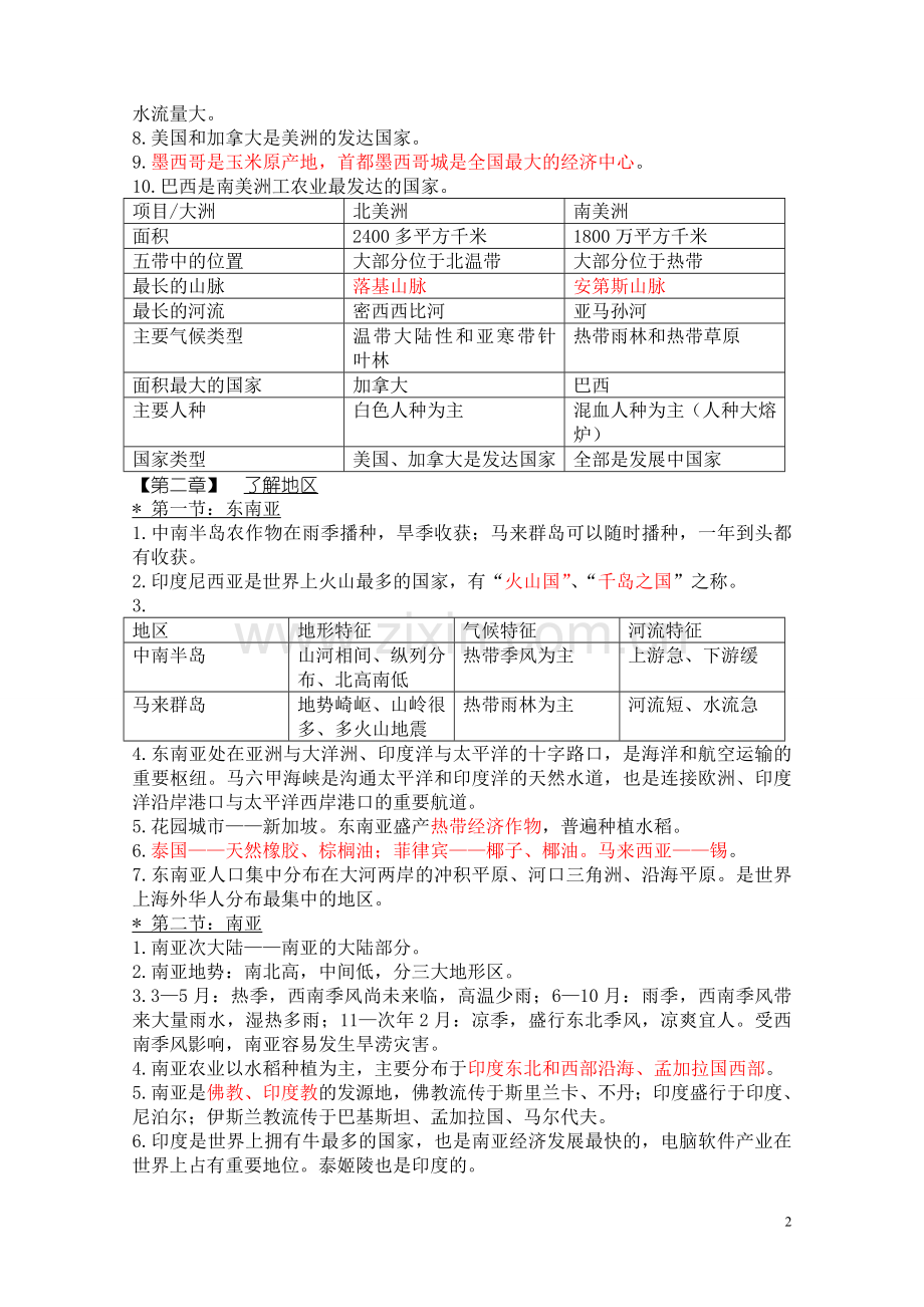 七年级下册地理复习提纲湘教版[1]复习过程.doc_第2页