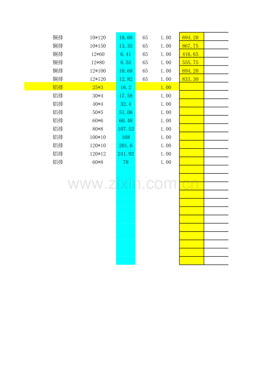 根据电流大小选择对应铜排参考表教学提纲.xls_第2页