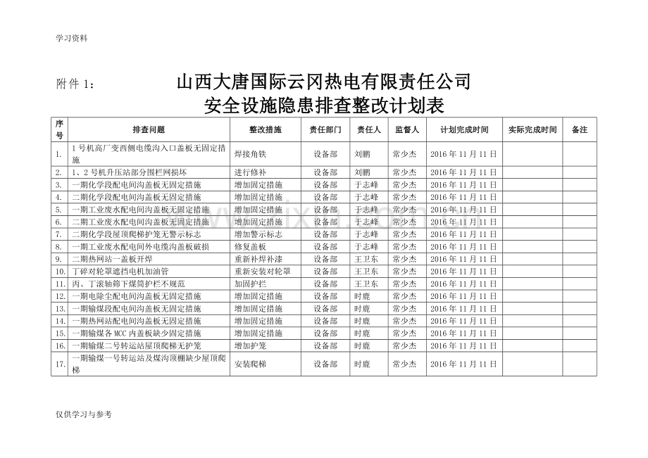 安全设施隐患排查整改计划表培训资料.doc_第1页