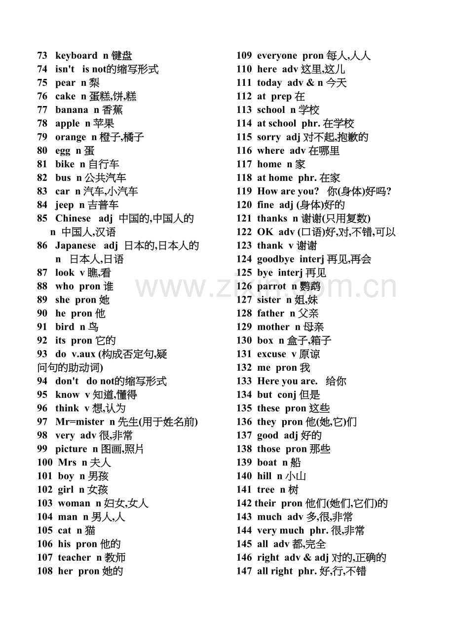 初一到初三全英语单词表说课讲解.doc_第3页