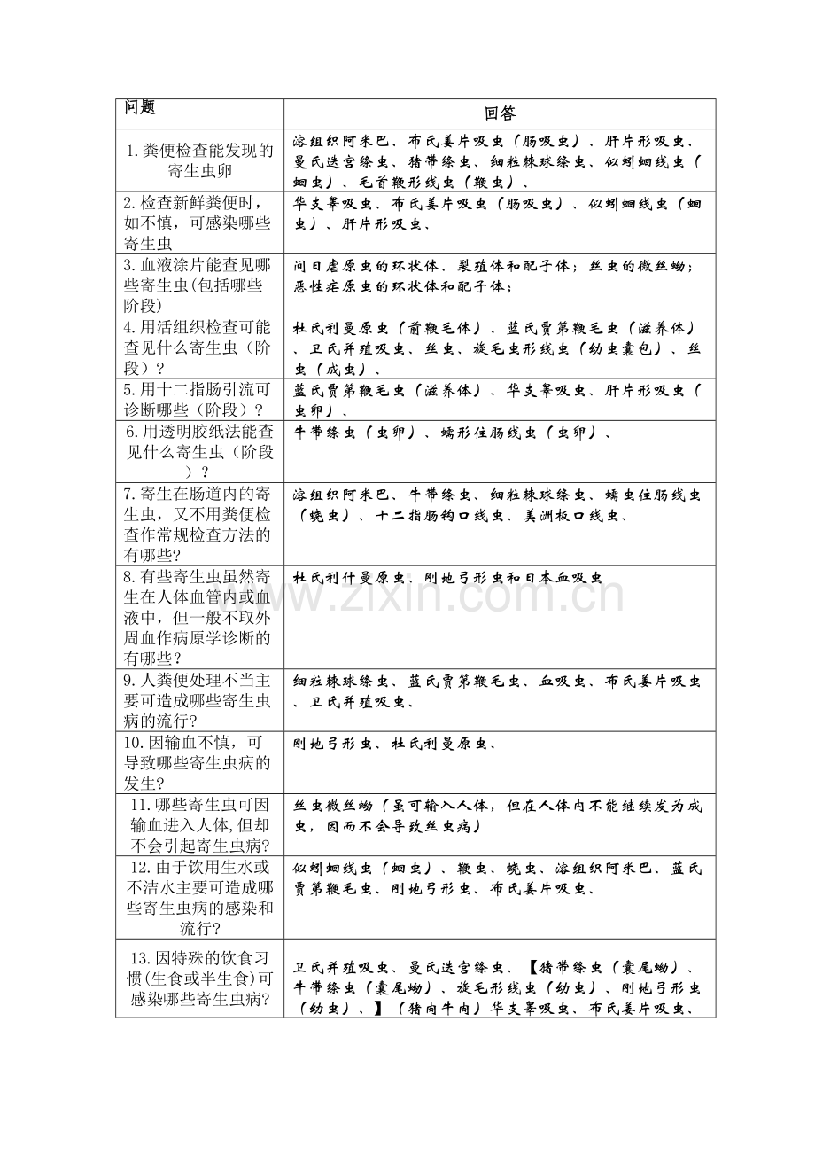 寄生虫问答总结资料.docx_第3页