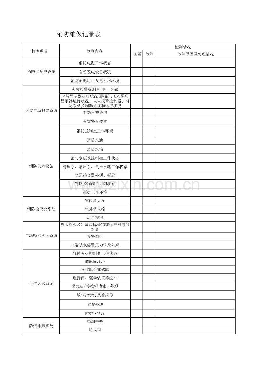 消防维保记录表格知识讲解.xls_第1页