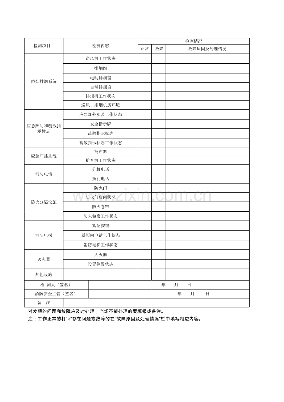 消防维保记录表格知识讲解.xls_第2页