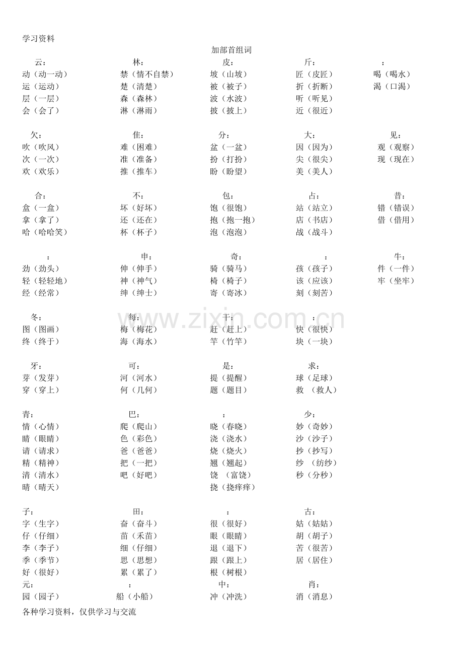 人教版小学一年级-下册语文加部首变新字练习题教学提纲.doc_第1页