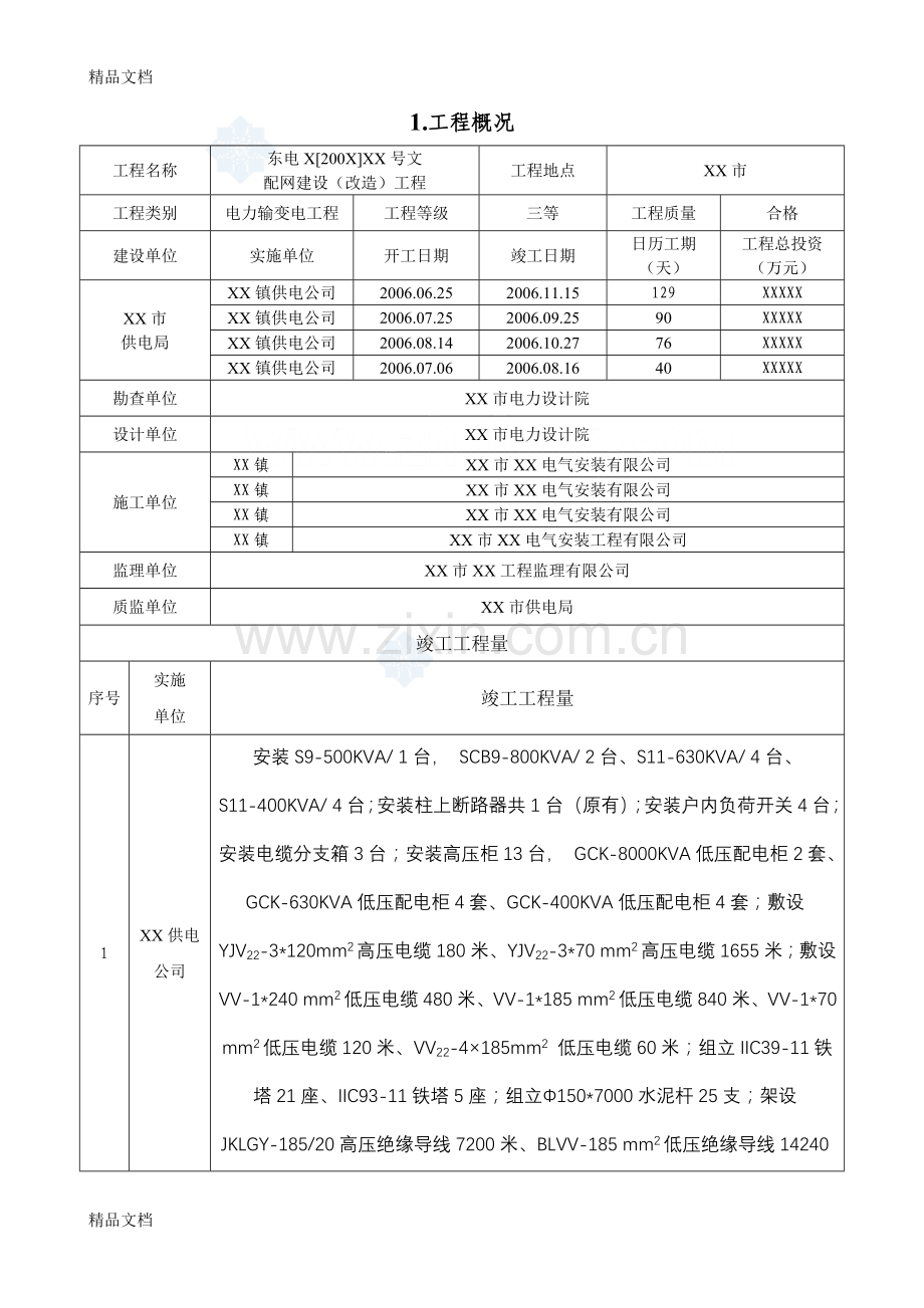 某市供电局配网建设(改造)工程施工监理工作总结备课讲稿.doc_第3页