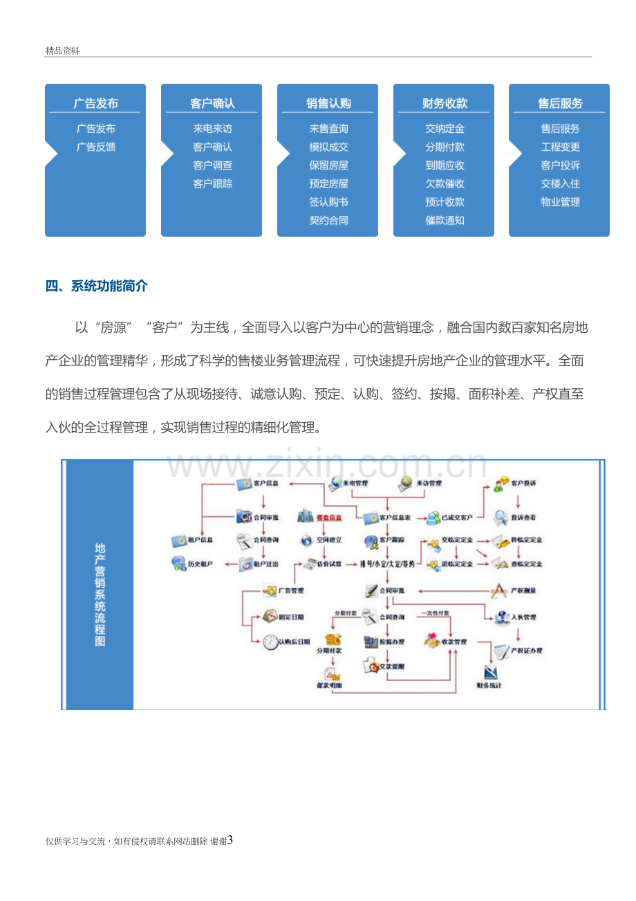 房地产营销管理系统教学资料.doc_第3页