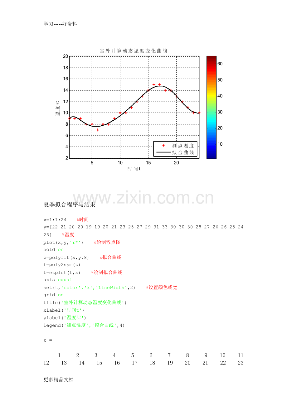 冷热源系统仿真及模拟技术作业及答案doc资料.doc_第3页