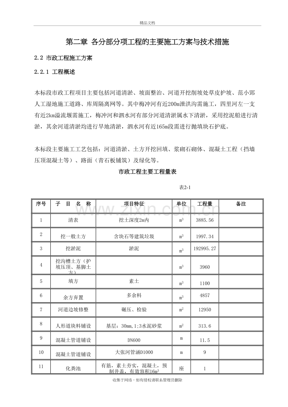 市政工程施工方案教学提纲.doc_第2页