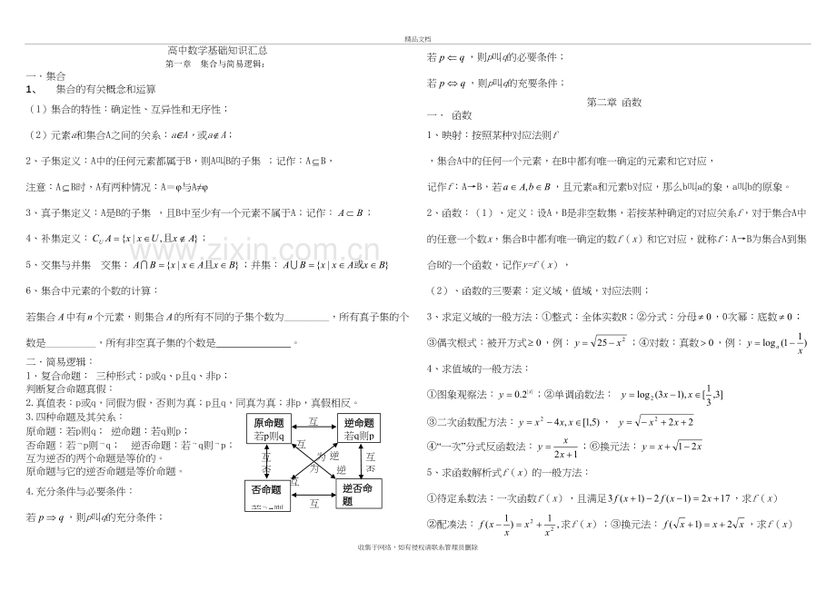 高中数学基础知识汇总讲解学习.doc_第2页