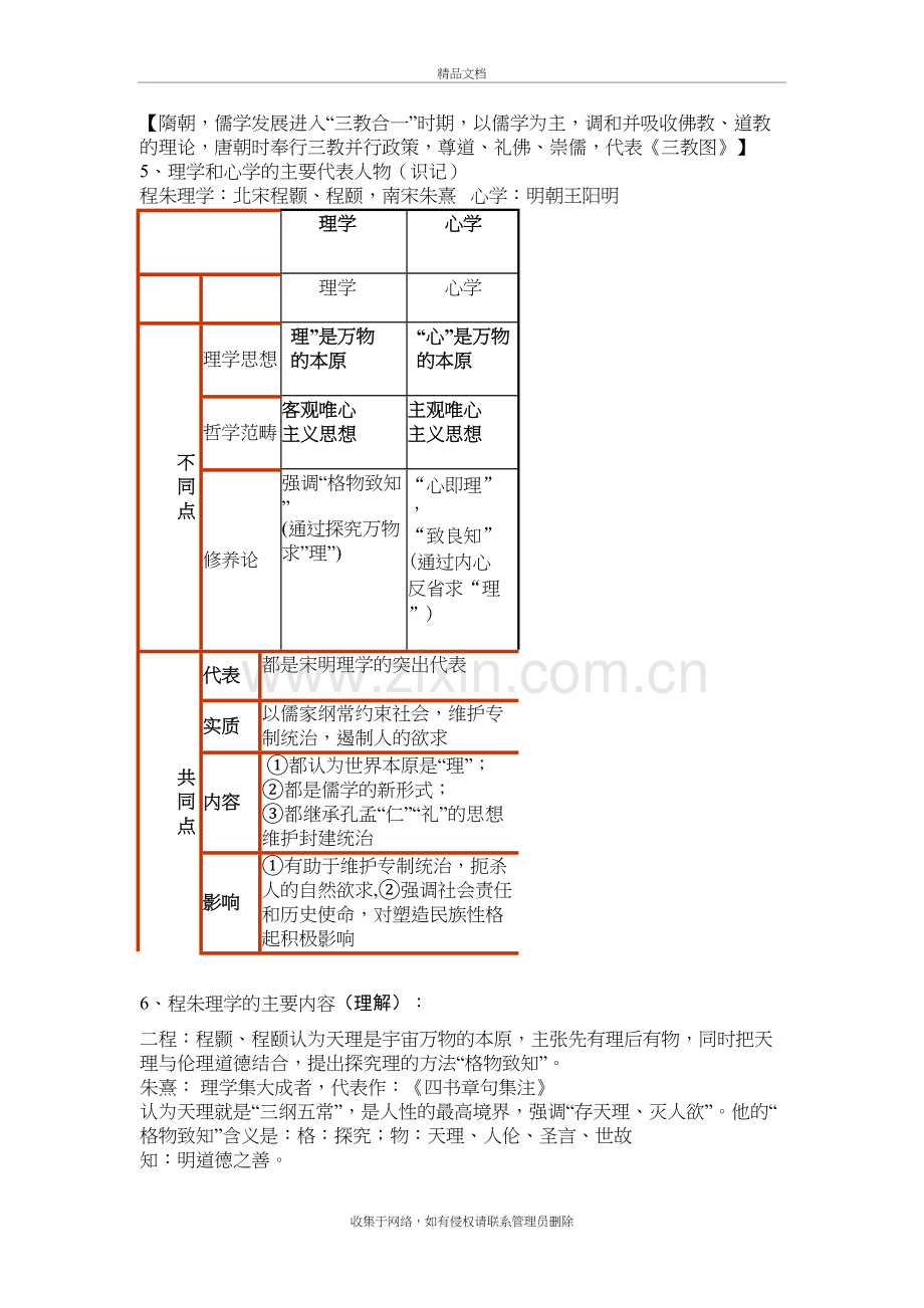 湖南省普通高中学业水平考试历史复习资料(必修三)知识讲解.doc_第3页