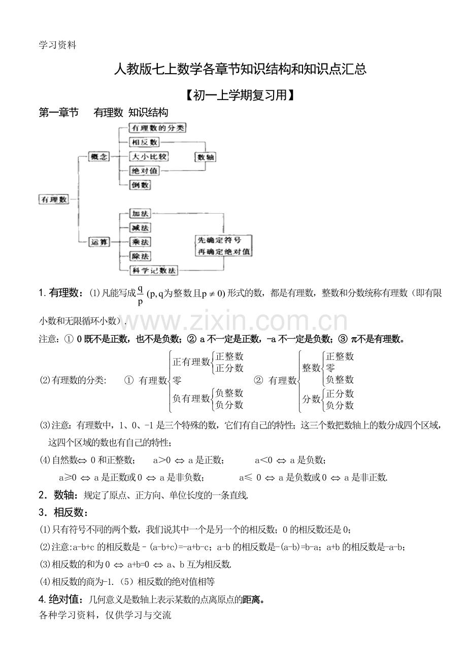 七上数学知识点大全说课讲解.doc_第1页