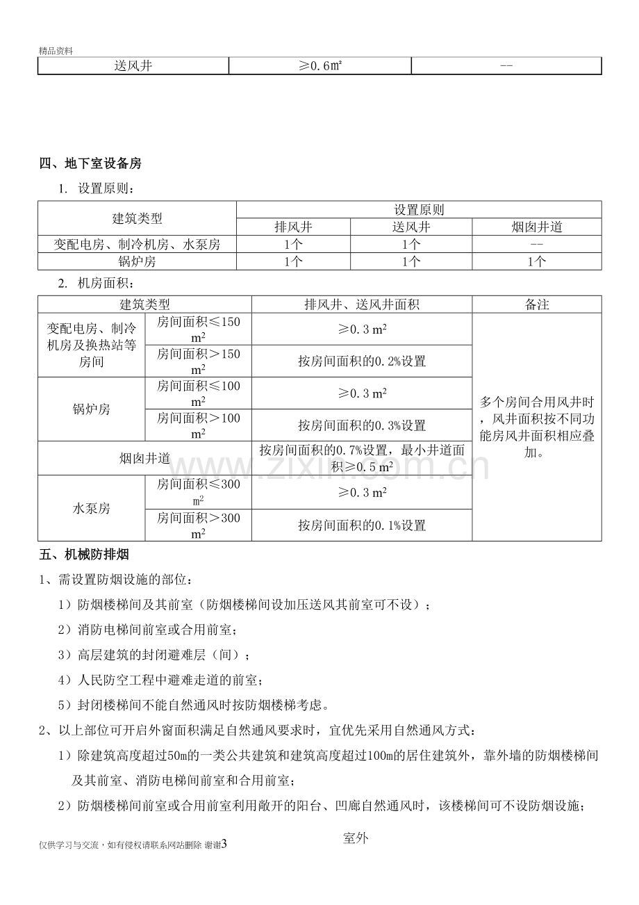 暖通专业统一技术措施电子版本.doc_第3页