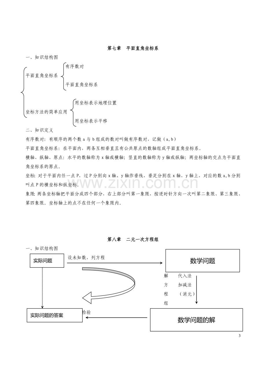 七年级下册数学知识点归纳讲解学习.doc_第3页