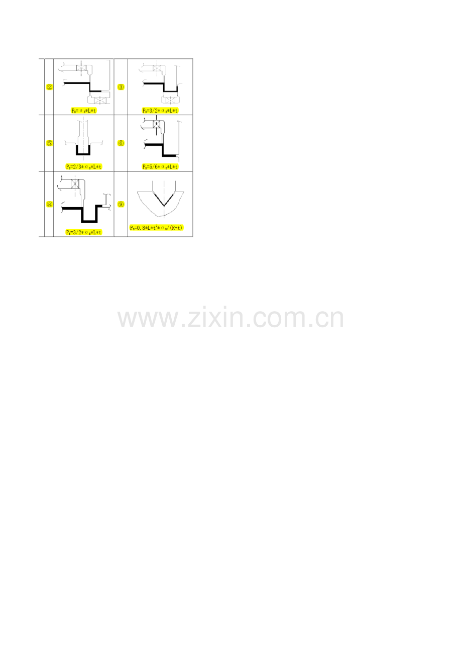 切边、冲孔、翻边冲压力及压料力计算表--09-14教程文件.xlsx_第3页