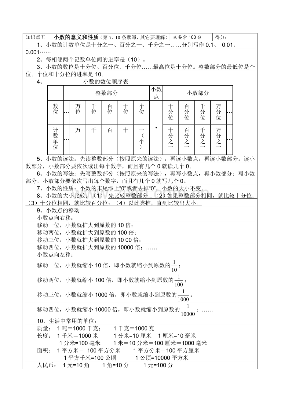 上海小学四年级下册数学知识点复习整理电子教案.doc_第3页