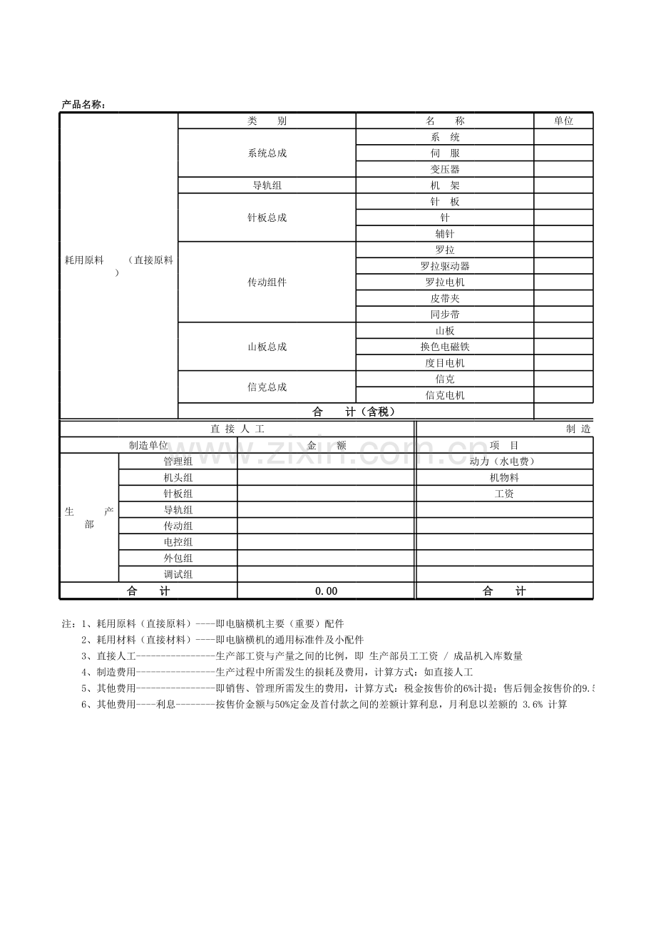 生产成本核算表复习过程.xls_第1页