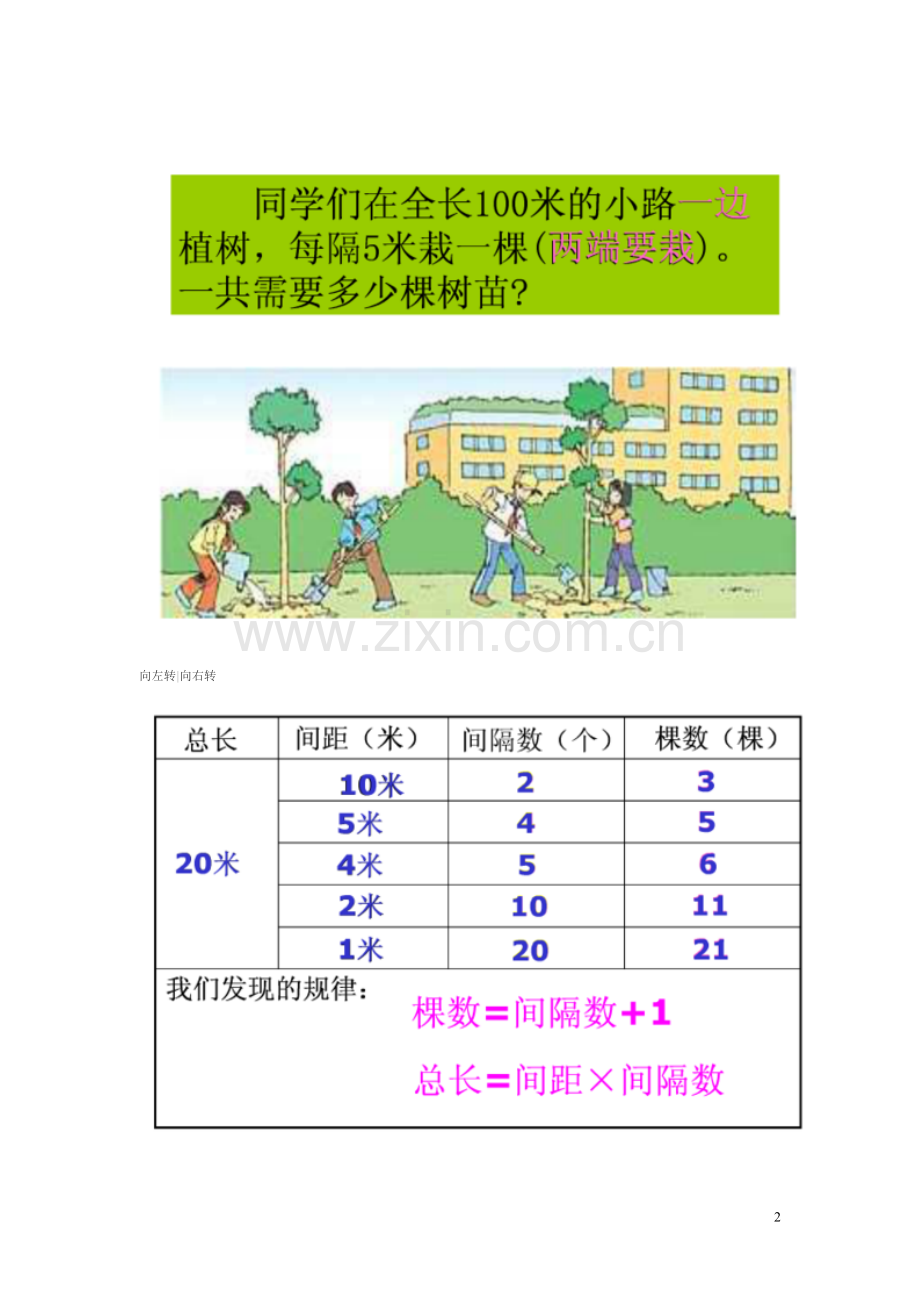 小学四年级下册数学广角的公式就是植树问题教学文稿.doc_第2页