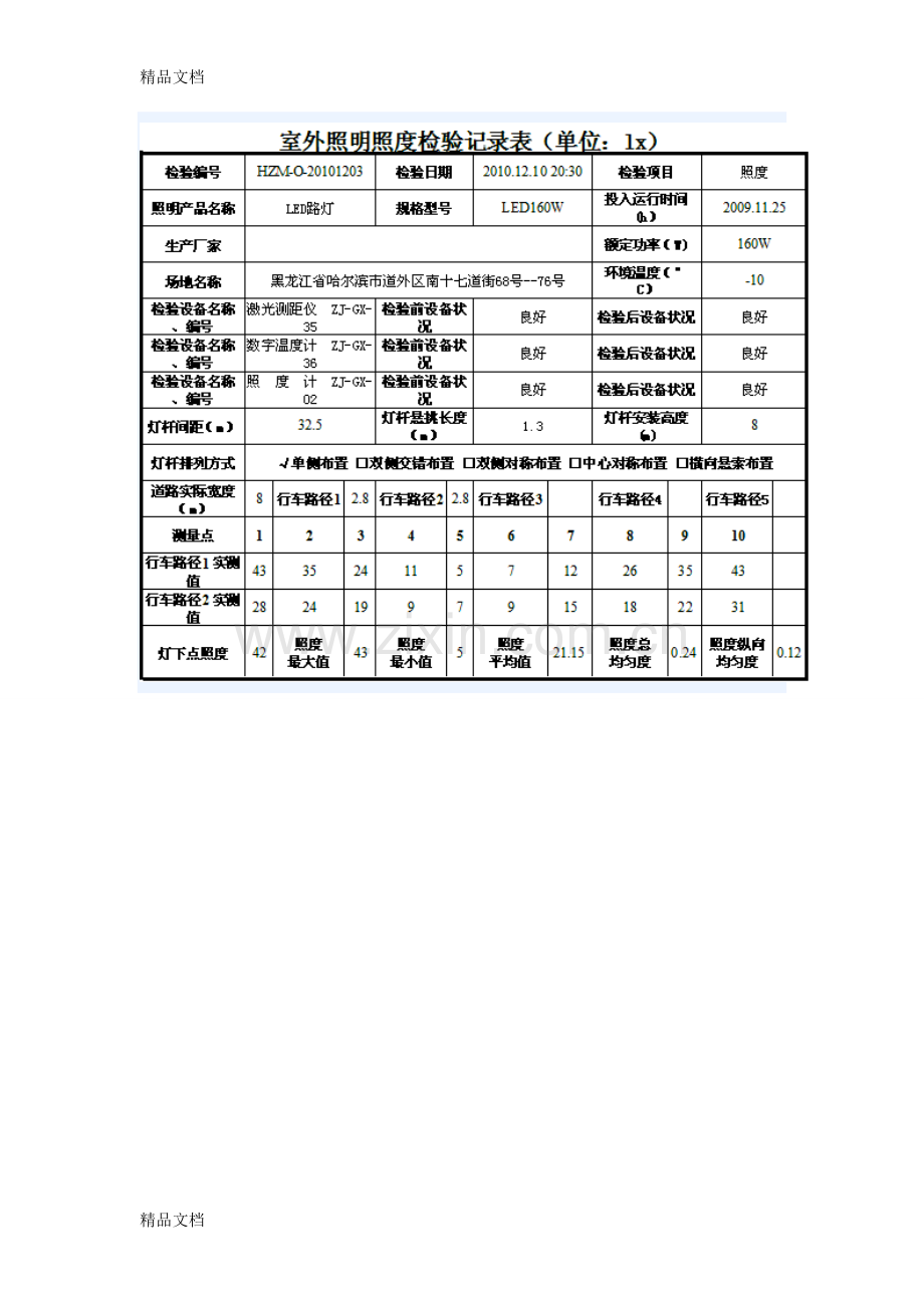 第1期LED道路照明现场检测数据教学提纲.doc_第3页