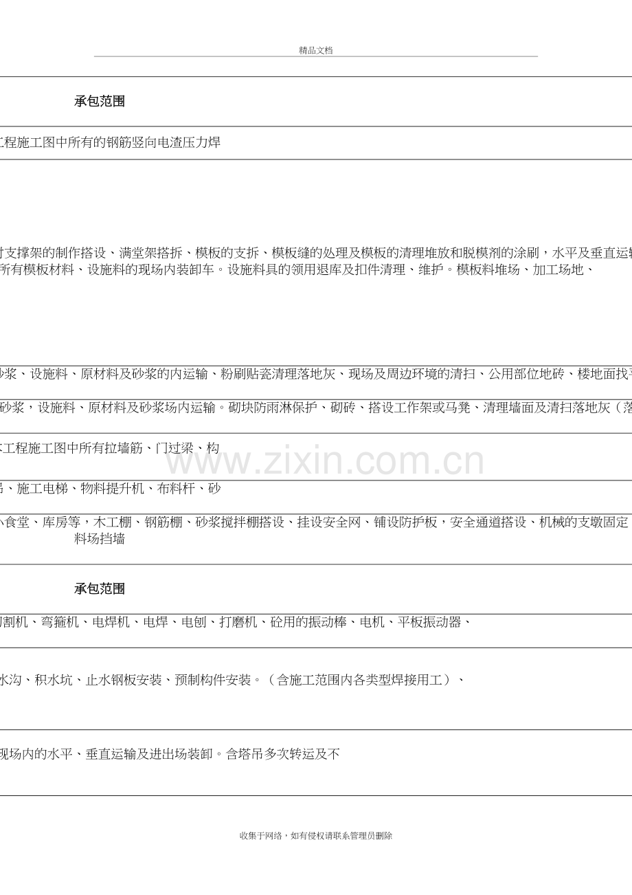 劳务报价单教学内容.doc_第3页