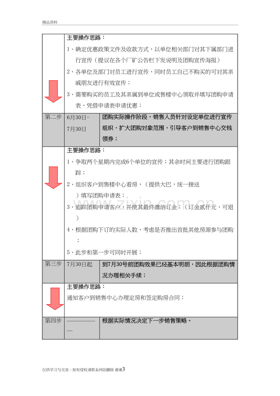 房地产团购活动执行方案说课讲解.doc_第3页