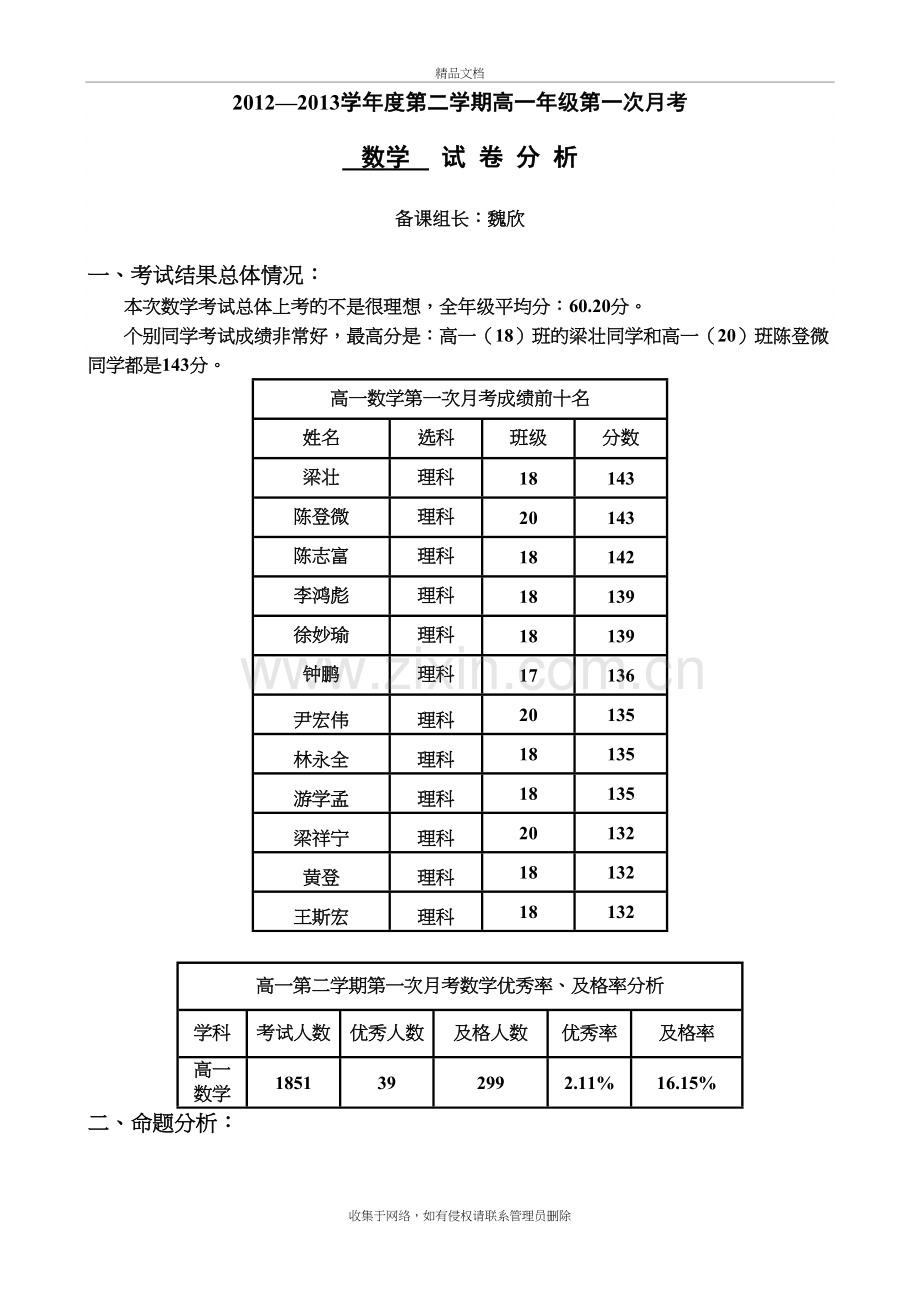 (高一数学科组)高一数学第一次月考试卷分析教学内容.doc_第2页