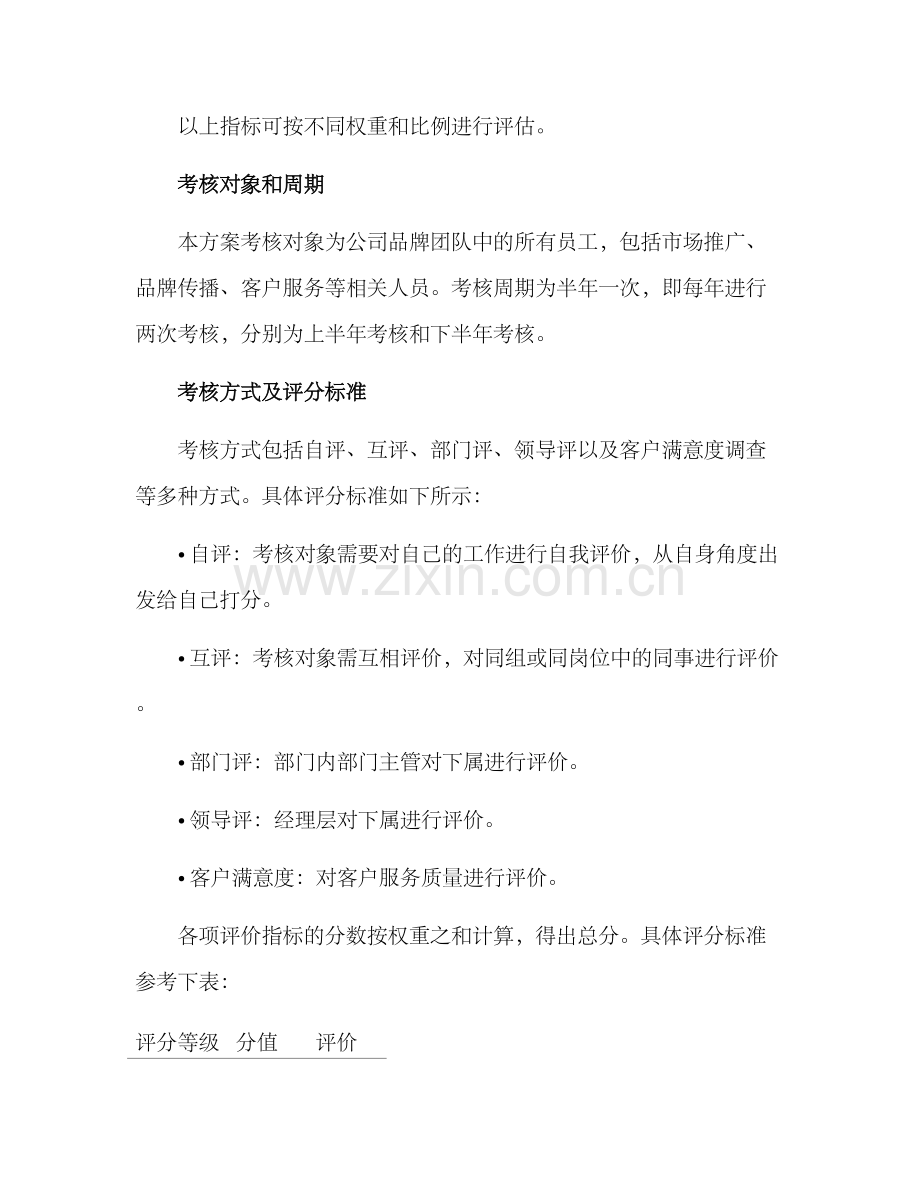 品牌人员考核方案.docx_第2页